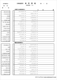 全珠連】珠算段位 乗算練習問題